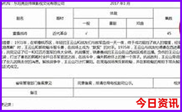 大槐树景区值得去吗