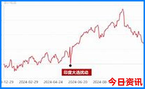 暑假适合孩子看的电影有哪些