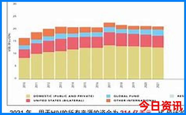 安徽省内旅游景点推荐