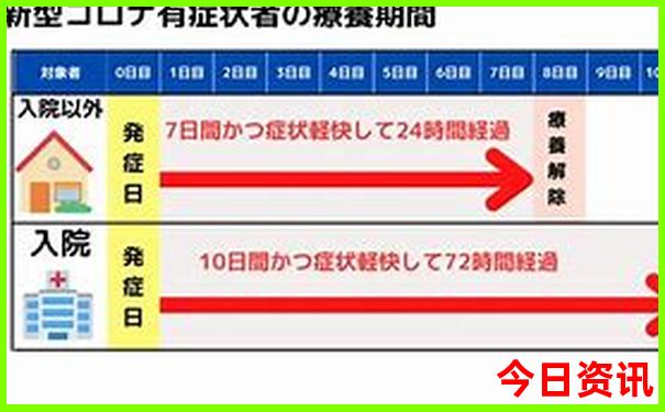 秦岭野生动物园一日游最佳攻略