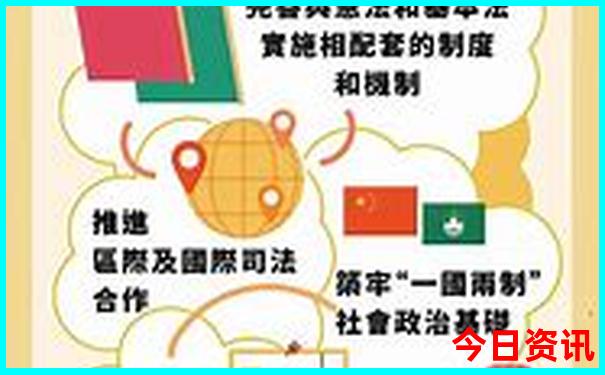 湖北有什么旅游景区