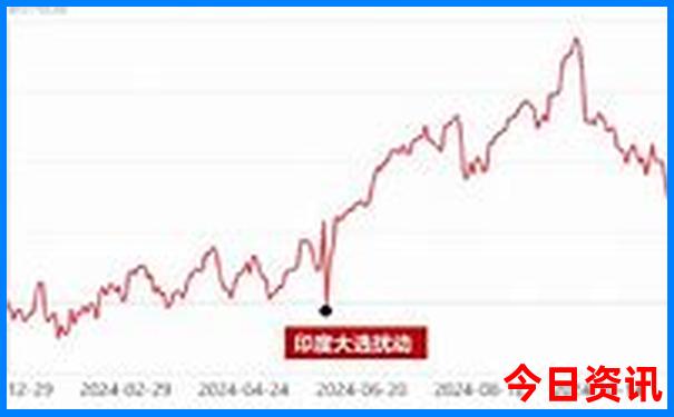 杭州五天四晚旅游攻略