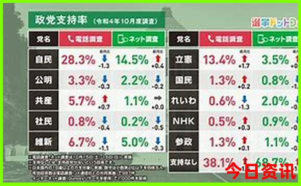 重庆有啥子好玩的地方