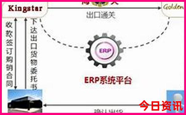 昆明到西藏旅游团报价