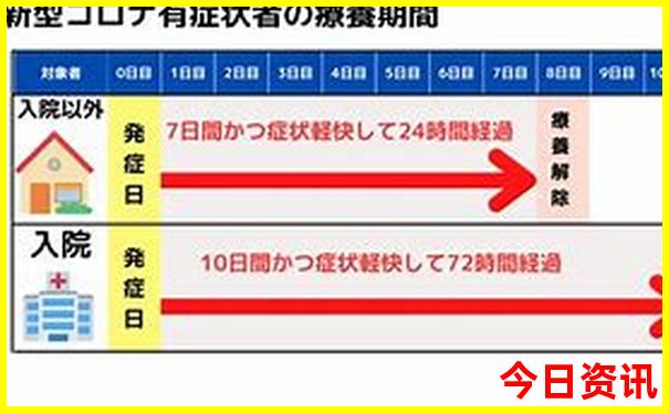 78月适合旅游的地方 凉快