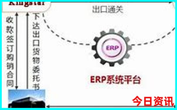 老年人去北京旅游攻略