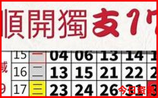 泰国大片排行榜前十名