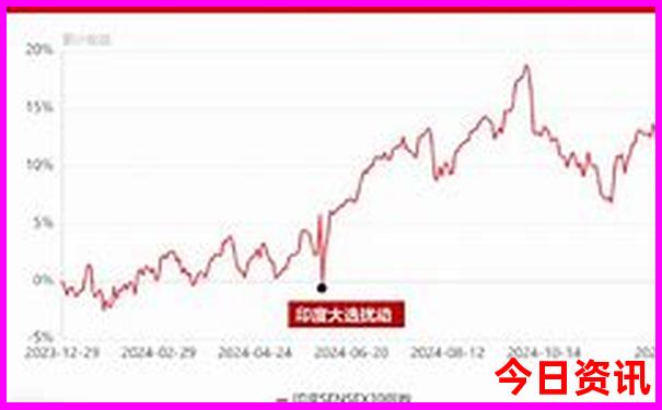 保山旅游攻略必去景点推荐