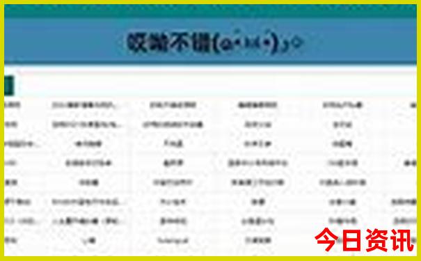 11月12月适合去哪里旅游