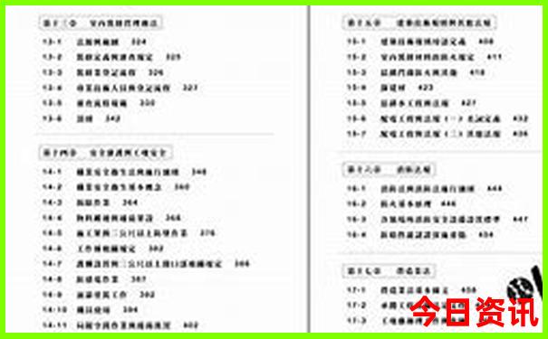 印度尼西亚的著名旅游景点
