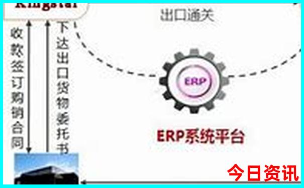 优待证在北京哪些景区免费